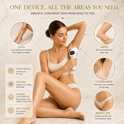RadianceSilk™ Pro: IPL Hair Removal