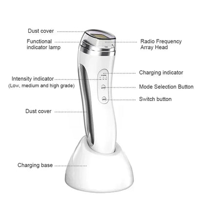 RadianceLift RF | Advanced Skin Rejuvenation Technology